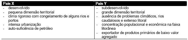 c) a diminuição relativa da população rural coincide com o aumento do número de filhos por mulher.