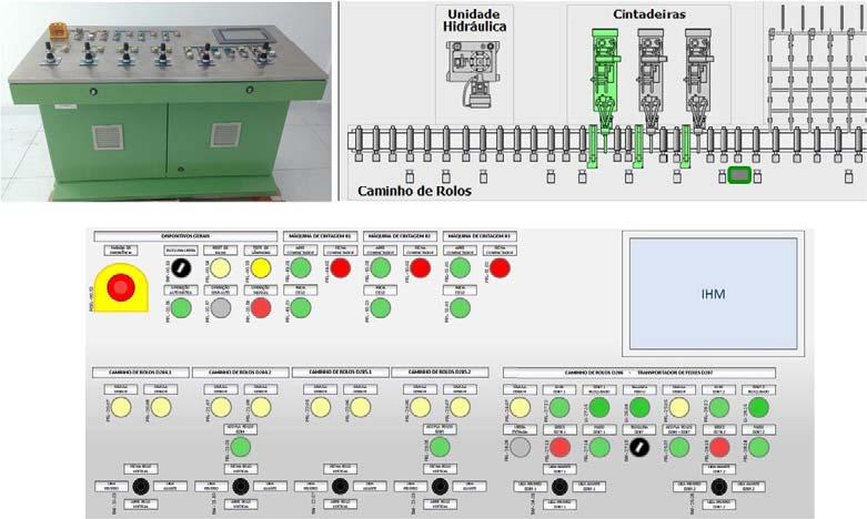 64 Figuras 9 e 10 Formador de feixes 2.4.4 - Mesa de comando A mesa de comando dos novos equipamentos incorporou as funções da mesa anterior do