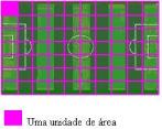 Veremos que áre do cmpo de futebol é 7 uniddes de áre.