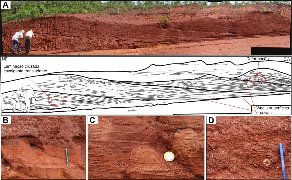 A) Arenitos tabulares com estratificação plano-paralela. B, C e D) Perfil negativo na base das camadas revela estruturas de sobrecarga e em chama. Figura 9.