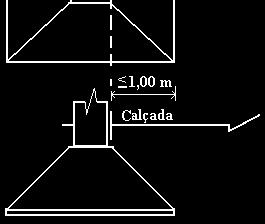 metro, porém não deve ser maior que 2/3 da largura da calçada.