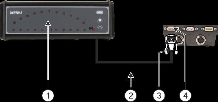 Conectar e configurar dispositivos externos Conecte o computador de bordo ao terminal 6 Lightbar externo Conector para conexão de um receptor GPS Conector para conexão ao terminal Conexão serial 6.5.