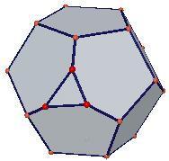 cubo ou do dodecaedro regular, obtemos um triângulo,