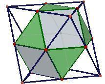 Os próprios nomes dos sólidos sugerem os poliedros platônicos a partir do qual se originam: Cuboctaedro: esse arquimediano apresenta