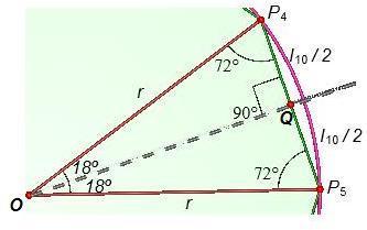 Figura 70. Triângulo 1. Para encontrarmos l 10 e assim sen18, retomamos o triângulo OP 4 P 5 e obtemos a bissetriz P 4 T do ângulo P 4, como mostra a Figura 71.