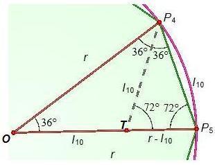 Como no triângulo P 4 OT, os segmentos P 4 T e OT são congruentes, concluímos que OT l 10.