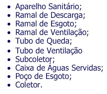 Componentes do