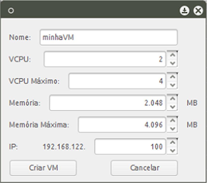 Figura 5.1: Modelo de configuração das MVs utilizado nos testes.