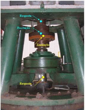 Percebeu-se na análise modal da parte girante com a bomba parada, que este acoplamento não acopla os efeitos das partes inferior e superior. A.