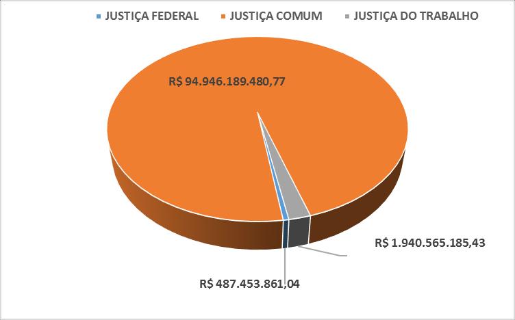 TOTAL - 131.055.138,79 356.398.722,25 487.453.861,04 495.302.944,76 51.579.586.928,01 42.871.299.608,00 94.946.189.480,77 440.149.448,00 1.037.579.546,53 462.