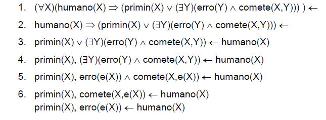 Da lógica à programação Exemplo.