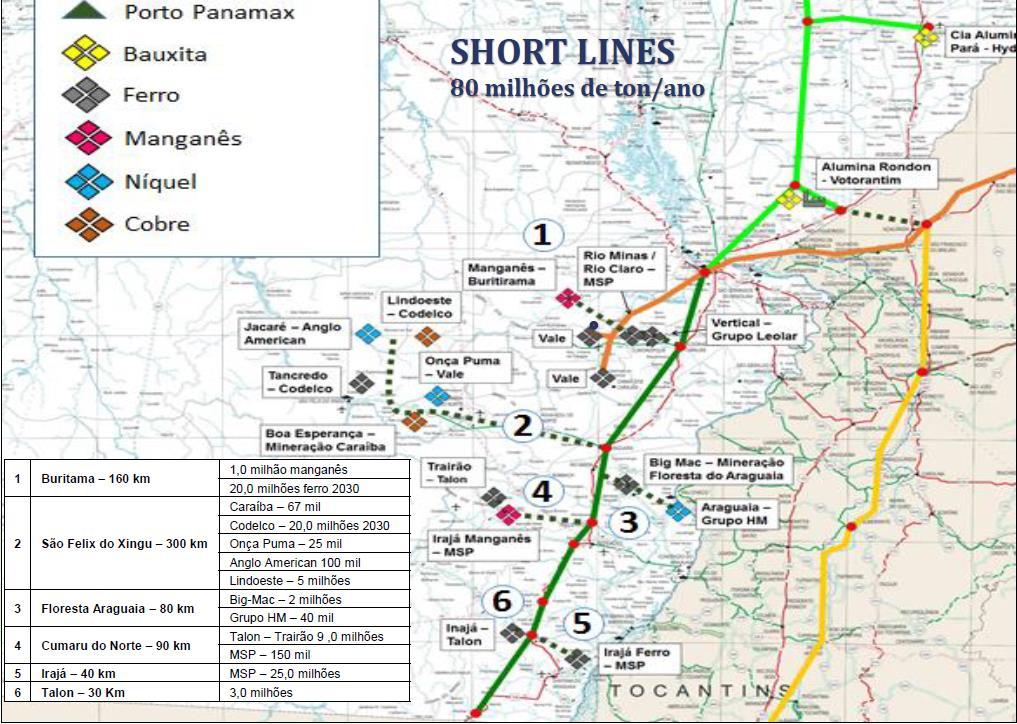 Articulações de Malhas Ferroviárias EFC Com EFC: em Marabá-PA O Com