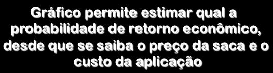 Marcelo Canteri META-ANÁLISE Estágio aplicação Marcelo