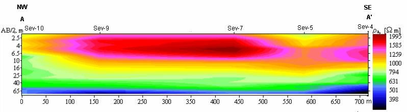 Figura 4 - Pseudo-seção de resistividade aparente A-A confeccionada a partir das SEVs 10,9,7,5,4. 10000 SEV-4 Resistividade ap. (ohm.