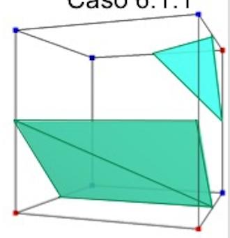 As triangulações acrescentadas consistem em subcasos para os casos 3, 6, 7, 10, 12 e 13, os quais apresentam o problema de ambiguidade sobre as faces do cubo (Figura 5).