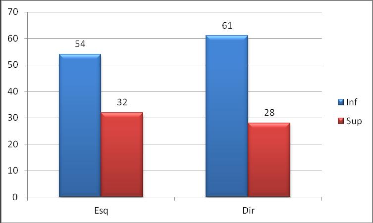 indeterm. - 43-