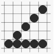 Note- se que comprimentos diferentes de linha com o mesmo número de pixels podem originar uma percepção