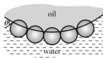 alteração de variáveis tais como a temperatura, pressão, salinidade e da proporção de óleo/água [42].