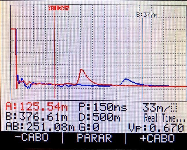 Figura 21: Teste TDR DUAL funcionando Pressione o botão (PARAR) quando desejar parar o teste.