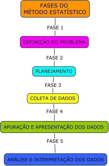 UNIDADE VI PROJETO DE PESQUISA DE OPINIÃO 3.