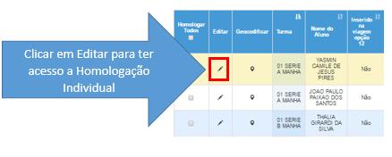 2.2. Após clicar em Pesquisar, conforme item 2.