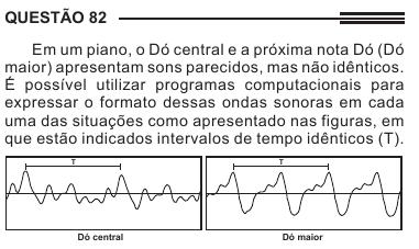 DICA: Pelas figuras, vemos que para o DÓ MAIOR o padrão da onda se repete duas vezes dentro do intervalo de tempo destacado (T), enquanto que para o DÓ CENTRAL o padrão aparece uma única vez a cada