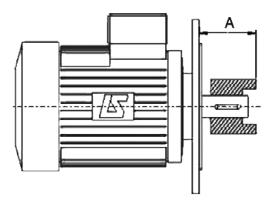 VISTAS EXPLODIDAS - LISTAS DE PEÇAS A dimensão A deve ser respeitada do Cb 3 a Cb 35 ; a medida é feita entre a face de apoio da flange do motor e o exterior do acoplamento.
