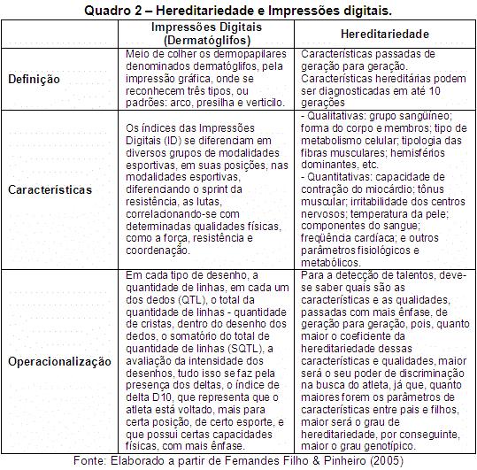 2.2. A cineantropometria Segundo Carnaval (1998) e Bouzas & Giannichi (1996) o objetivo das medidas e avaliações em cineantropometria são: Diagnosticar; Classificar os Indivíduos; Selecionar os