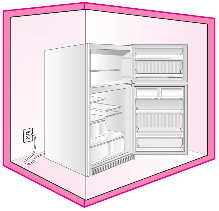 Problema para discussão O estranho caso do refrigerador