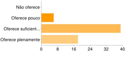 A apresentação do texto oferece subsídios