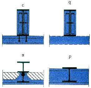Figura 12 - Pilares mistos de aço totalmente revestidos de concreto. Figura 13 - Seções de vigas mistas aço-concreto utilizadas.