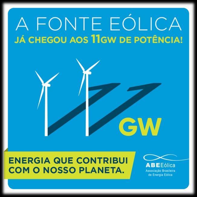 2005 2006 2007 2008 2009 2010 2011 2012 2013 2014 2015 2016 2017 2018 2019 2020* Evolução da Capacidade Instalada (MW) 20.000 18.000 16.261,7 17.055,6 18.037,2 16.000 14.000 13.282,9 12.000 10.