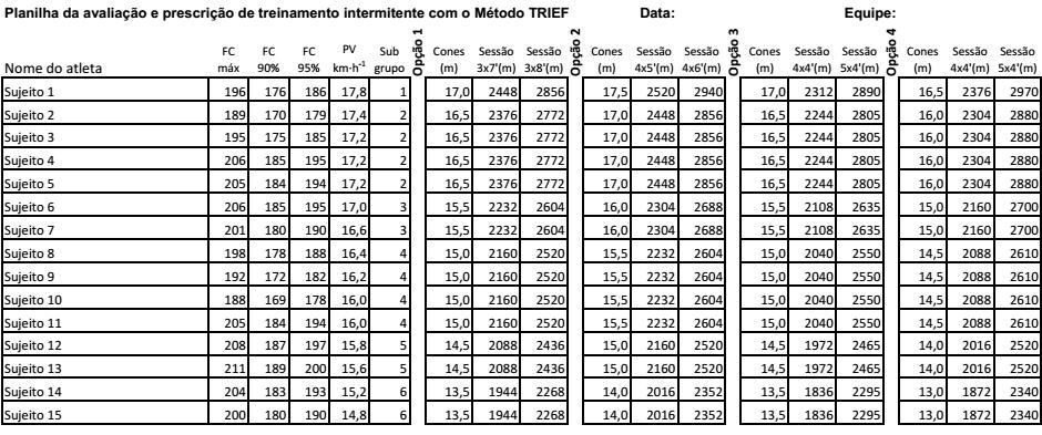 58 Figura 6.