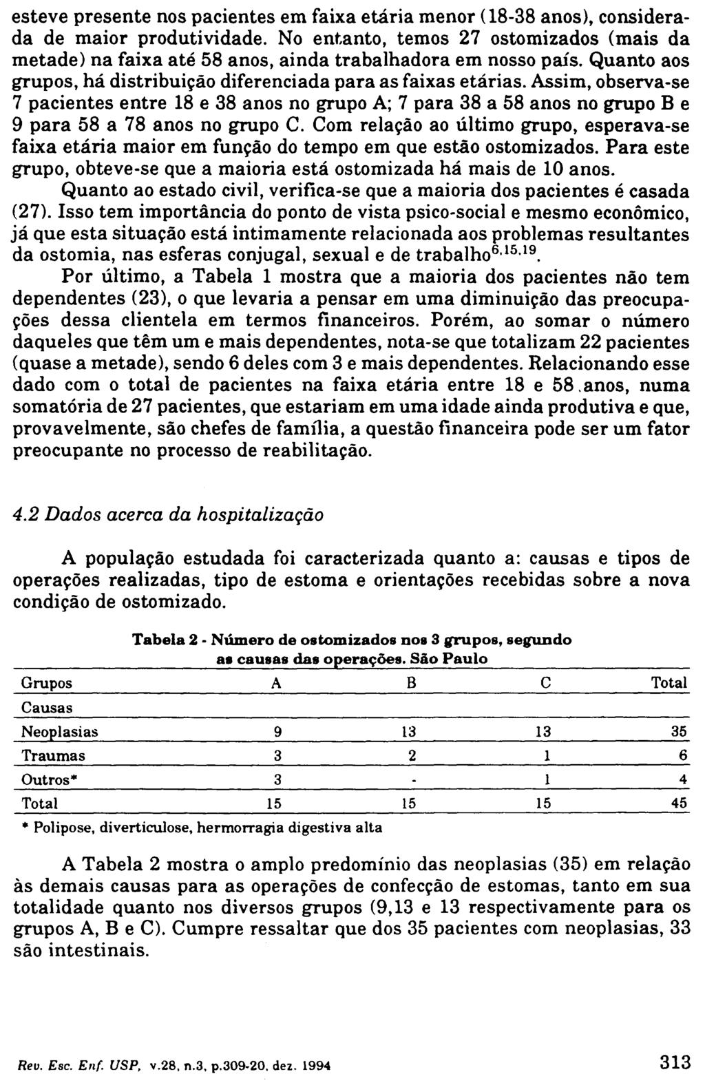 esteve presente nos pacientes em faixa etária menor (18-38 anos), considerada de maior produtividade.