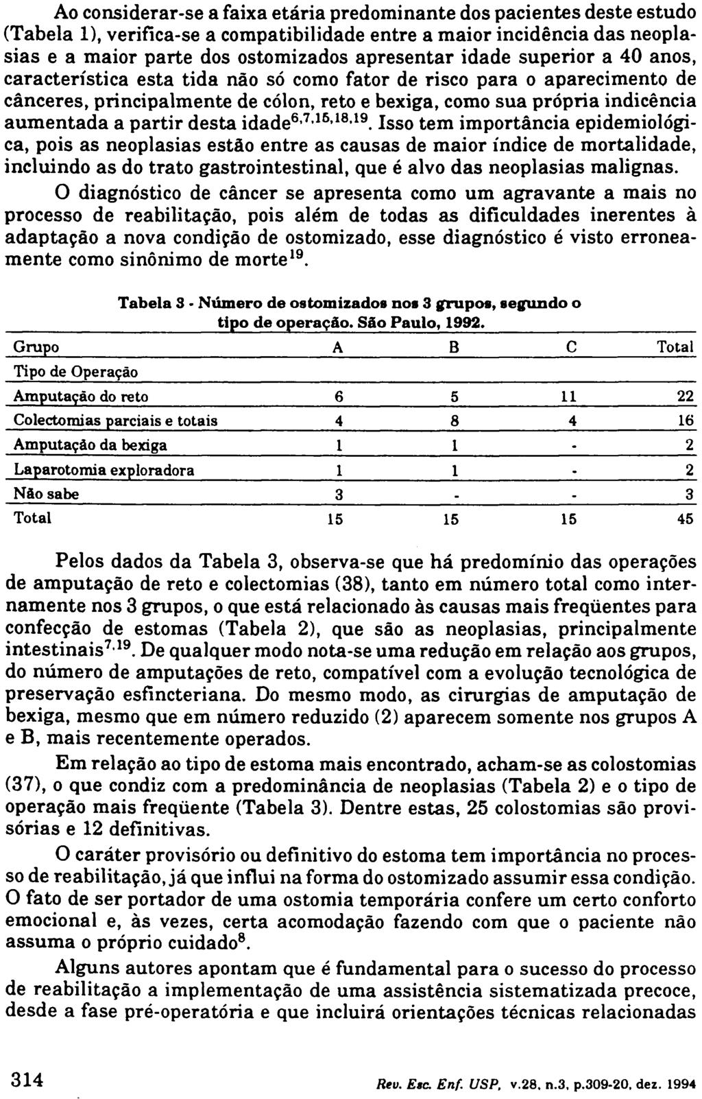 Ao considerar-se a faixa etária predominante dos pacientes deste estudo (Tabela 1), verifica-se a compatibilidade entre a maior incidência das neoplasias e a maior parte dos ostomizados apresentar