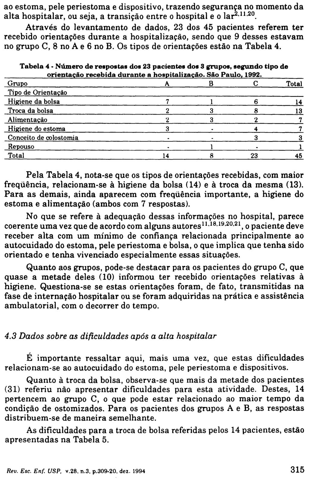 ao estoma, pele periestoma e dispositivo, trazendo segurança no momento da alta hospitalar, ou seja, a transição entre o hospital e o lar 211,20.