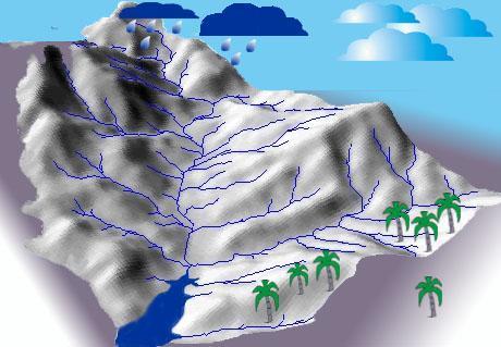 Bacia hidrográfica Rede hidrográfica Bacia hidrográfica: área geográfica ocupada por uma rede