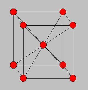 Sólidos: Tipos Cristalinos Sólidos Metálicos: Cúbico I, ou