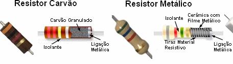 Resistor