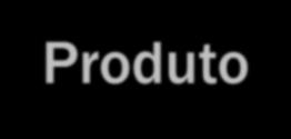 REPRESENTAÇÃO GRÁFICA DA EDT Produto do Projeto Especificação do Produto Documento de Requisitos Produto