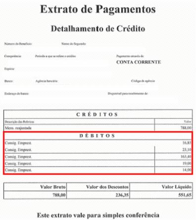 5. PERCENTUAL DE MARGEM - Limitado a 30%. 6. CÁLCULO DE MARGEM Margem = ((Somatório Vencimentos Fixos Desc. Compulsórios) * 30%) (Desc.