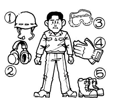 O operador não deve vestir roupas folgadas ou com partes em excesso ou soltas que possam se prender em alguma parte móvel do equipamento.