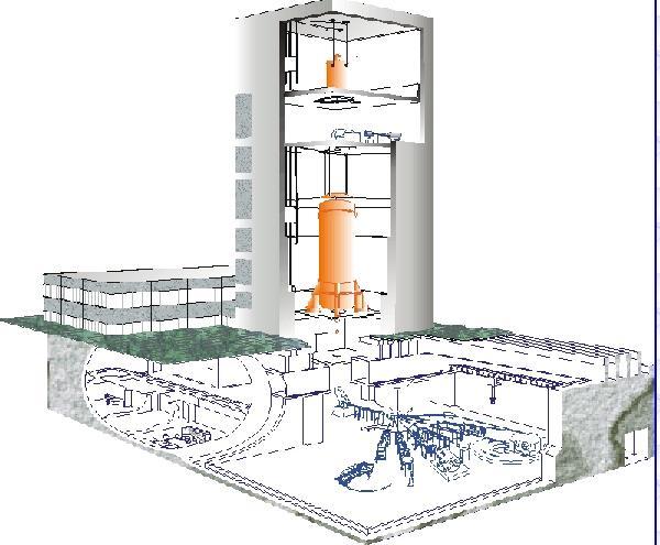 Laboratório Pelletron de São Paulo