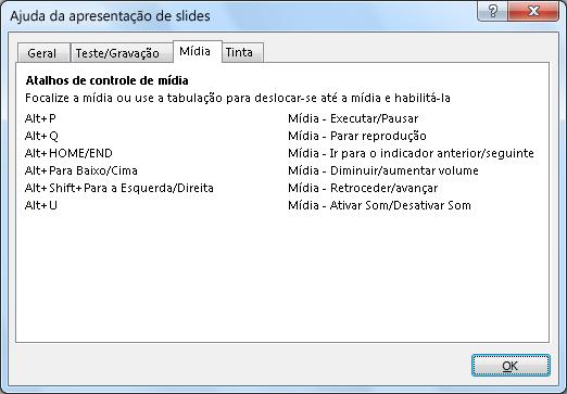 que podem ser usados na apresentação. O PowerPoint 2010 adiciona muitos atalhos novos, como esses para controles de mídia que você vê aqui.