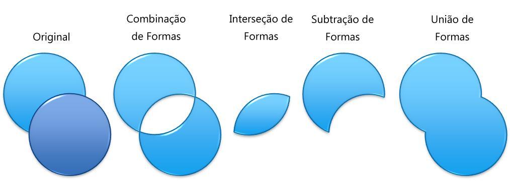 Figura 14: Arraste formas, imagens ou objetos de mídia em um slide e veja automaticamente as guias inteligentes pontilhadas que mostram a precisão do posicionamento.