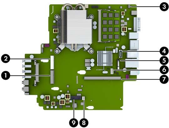 Ligações da placa de sistema Consulte a seguinte ilustração e a tabela para identificar os conectores da placa do sistema. N.