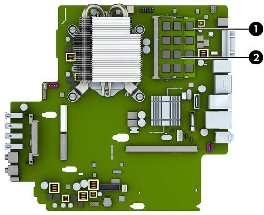 Ocupar sockets SODIMM Há dois sockets SODIMM na placa do sistema, com um socket por canal. Os sockets estão identificados como DIMM1 e DIMM3. O socket DIMM1 funciona no canal de memória B.