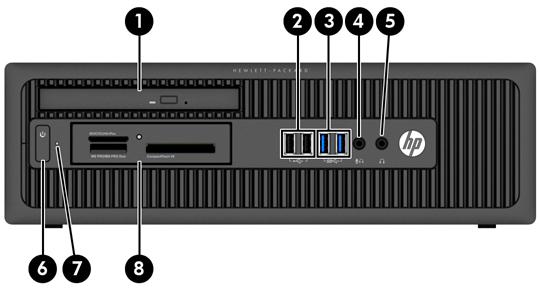 Componentes do painel frontal na configuração de factor de forma pequeno (SFF) A configuração da unidade pode variar de acordo com o modelo.