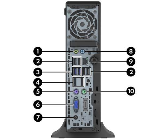 Componentes do painel traseiro na configuração de computador de secretária ultrafino (USDT) 1 Conector de saída de linha para dispositivos de áudio com alimentação (verde) 6 Conector do monitor VGA 2