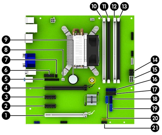 N.º Conector da placa de sistema Etiqueta da placa de sistema Color Componente 1 PCI Express x16 retromudada para uma x4 X4PCIEXP branco Placa de expansão 2 PCI Express x1 X1PCIEXP2 preto Placa de